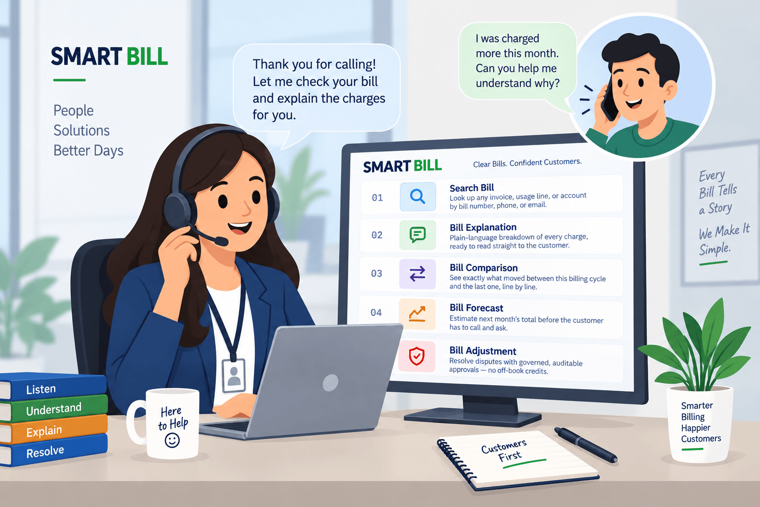 A customer service rep explaining a bill to a customer on the phone, with the Smart Bill tool open on screen showing Search, Bill Explanation, Bill Comparison, Bill Forecast, and Bill Adjustment.